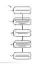 Fig. 01 - Method of deniable encrypted communications
