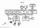 Fig. 04 - Method of deniable encrypted communications