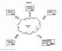 Fig. 05 - Method of deniable encrypted communications