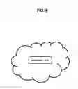 Fig. 06 - Method of deniable encrypted communications