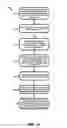 Fig. 02 - Cryptographic method for secure communications