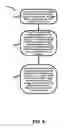 Fig. 07 - Cryptographic method for secure communications