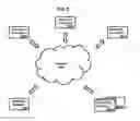 Fig. 09 - Cryptographic method for secure communications
