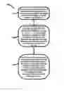 Fig. 01 - CROSS-CLIENT COMMUNICATION METHOD
