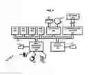 Fig. 04 - CROSS-CLIENT COMMUNICATION METHOD