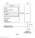 Fig. 03 - System and method for securing authentication information in a networked environment