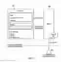 Fig. 04 - System and method for securing authentication information in a networked environment