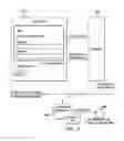 Fig. 06 - System and method for securing authentication information in a networked environment