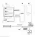 Fig. 07 - System and method for securing authentication information in a networked environment