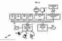 Fig. 03 - Encrypted group communication method