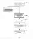 Fig. 04 - Single sign on with multiple authentication factors