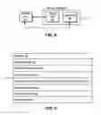 Fig. 05 - Single sign on with multiple authentication factors