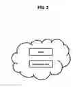 Fig. 05 - Method of using symmetric cryptography for both data encryption and sign-on authentication