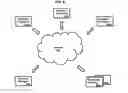 Fig. 07 - Method of using symmetric cryptography for both data encryption and sign-on authentication