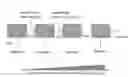 Fig. 01 - Method and apparatus for a wearable based authentication for improved user experience