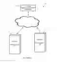 Fig. 02 - Secure Data Transmission System