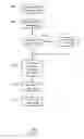 Fig. 03 - SECURE, UNINTERRUPTED OPERATION OF MOBILE DEVICES