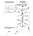 Fig. 05 - Secure personal server system and method