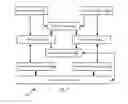 Fig. 07 - Secure personal server system and method