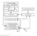 Fig. 08 - Secure personal server system and method