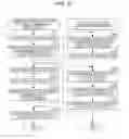 Fig. 10 - Information processing apparatus and method, and program
