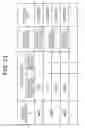 Fig. 14 - Information processing apparatus and method, and program