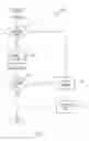 Fig. 08 - Multi-tenancy governance in a cloud computing environment