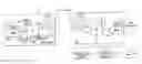 Fig. 01 - Seamless wi-fi subscription remediation