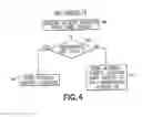 Fig. 07 - Seamless wi-fi subscription remediation