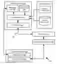 Fig. 01 - Secure personal server system and method