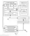Fig. 02 - Secure personal server system and method