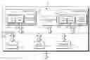 Fig. 01 - Hardware secret usage limits
