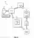 Fig. 06 - Hardware secret usage limits