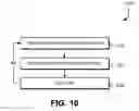 Fig. 11 - Hardware secret usage limits