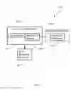 Fig. 04 - Systems and methods for authenticating digital content