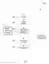 Fig. 05 - Systems and methods for authenticating digital content