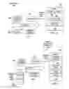 Fig. 04 - Threat intelligence on a data exchange layer