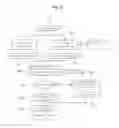 Fig. 06 - SYSTEM FOR DETECTING ABNORMAL BEHAVIOR BY ANALYZING PERSONALIZED USE BEHAVIOR PATTERN DURING ENTIRE ACCESS PERIOD