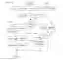 Fig. 01 - Secure digital traffic analysis
