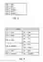 Fig. 03 - APPARATUS FOR MEASURING SIMILARITY BETWEEN INTRUSION DETECTION RULES AND METHOD THEREFOR