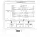 Fig. 07 - Issuing security commands to a client device