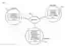 Fig. 01 - Inter-domain replication of service information