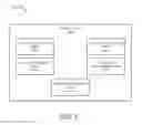 Fig. 03 - Application layer-based single sign on