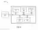 Fig. 07 - Application layer-based single sign on
