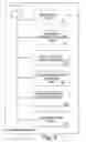 Fig. 08 - Method and arrangement for managing security Reconfiguration in a cellular communication system