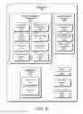 Fig. 07 - Private interaction hubs