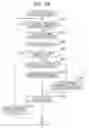 Fig. 25 - Reception device, reception method, transmission device, and transmission method