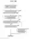 Fig. 27 - Reception device, reception method, transmission device, and transmission method