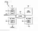 Fig. 02 - Method and system for supplying media over communication networks