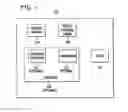 Fig. 04 - Method and system for supplying media over communication networks